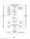 Fig. 10 - CONTENT DELIVERY BASED ON REAL-TIME BROWSING ACTIVITY