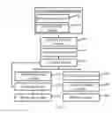 Fig. 11 - METHOD FOR IMAGE DELETION AND DEVICE THEREOF