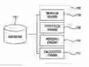 Fig. 01 - User action duration