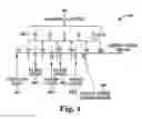 Fig. 04 - User action duration