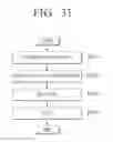 Fig. 32 - Terminal device and method of controlling same