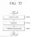 Fig. 33 - Terminal device and method of controlling same