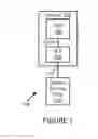 Fig. 02 - Methods and systems for displaying vehicle data parameters with drag-and-drop inputs