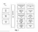 Fig. 02 - Method for touch input and device therefore