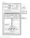 Fig. 01 - DYNAMIC STORAGE CHANNEL