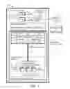 Fig. 02 - DYNAMIC STORAGE CHANNEL