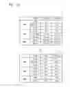 Fig. 16 - Memory system and method including determining a read voltage based on program order information and a plurality of mapping tables