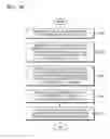 Fig. 29 - Memory system and method including determining a read voltage based on program order information and a plurality of mapping tables