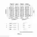 Fig. 04 - Data storage organisation technique