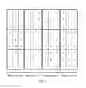 Fig. 07 - Data storage organisation technique