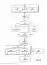 Fig. 03 - Visualizations of memory layouts in software programs