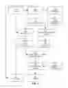 Fig. 04 - Visualizations of memory layouts in software programs
