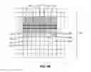Fig. 06 - Visualizations of memory layouts in software programs