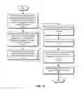 Fig. 13 - Visualizations of memory layouts in software programs