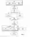 Fig. 03 - Building memory layouts in software programs