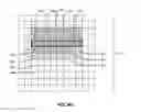 Fig. 06 - Building memory layouts in software programs