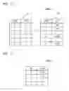 Fig. 13 - Memory system and method of operating same using program order information