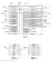 Fig. 03 - METHOD FOR PERFORMING RANDOM READ ACCESS TO A BLOCK OF DATA USING PARALLEL LUT READ INSTRUCTION IN VECTOR PROCESSORS
