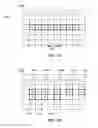 Fig. 09 - METHOD FOR PERFORMING RANDOM READ ACCESS TO A BLOCK OF DATA USING PARALLEL LUT READ INSTRUCTION IN VECTOR PROCESSORS
