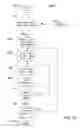 Fig. 14 - METHOD FOR PERFORMING RANDOM READ ACCESS TO A BLOCK OF DATA USING PARALLEL LUT READ INSTRUCTION IN VECTOR PROCESSORS
