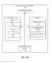 Fig. 04 - System and method for distributed computing in non-volatile memory