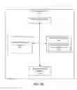 Fig. 08 - System and method for distributed computing in non-volatile memory