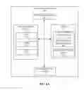 Fig. 09 - System and method for distributed computing in non-volatile memory