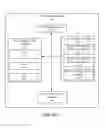 Fig. 10 - System and method for distributed computing in non-volatile memory