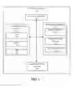 Fig. 11 - System and method for distributed computing in non-volatile memory