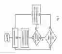 Fig. 06 - Recording dwell time in a non-volatile memory system