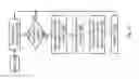 Fig. 09 - Recording dwell time in a non-volatile memory system