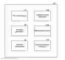 Fig. 01 - System and method for storing redundant information