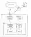 Fig. 01 - Efficient decompression locality system for demand paging