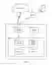 Fig. 02 - Efficient decompression locality system for demand paging