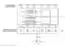 Fig. 01 - Method and apparatus for storing image
