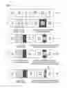 Fig. 03 - Method and apparatus for storing image