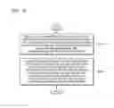 Fig. 07 - Method and apparatus for storing image