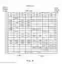 Fig. 05 - Managing data stored in a nonvolatile storage device