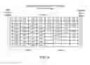 Fig. 08 - Managing data stored in a nonvolatile storage device