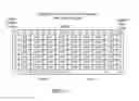 Fig. 10 - Managing data stored in a nonvolatile storage device