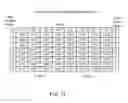 Fig. 14 - Managing data stored in a nonvolatile storage device