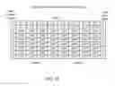 Fig. 19 - Managing data stored in a nonvolatile storage device
