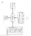 Fig. 03 - Providing snapshots of virtual storage devices
