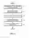 Fig. 08 - METHOD AND APPARATUS FOR MANAGING A PLURALITY OF MEMORY DEVICES