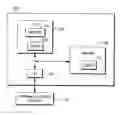Fig. 01 - System supporting multiple partitions with differing translation formats