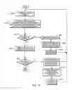Fig. 27 - System supporting multiple partitions with differing translation formats