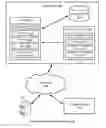 Fig. 01 - Deduplication of virtual machine content