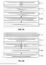 Fig. 10 - Deduplication of virtual machine content
