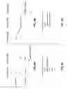 Fig. 17 - Deduplication of virtual machine content