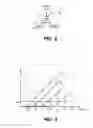 Fig. 03 - Read scrub with adaptive counter management